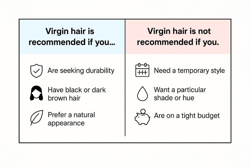 virgin hair extension comparison